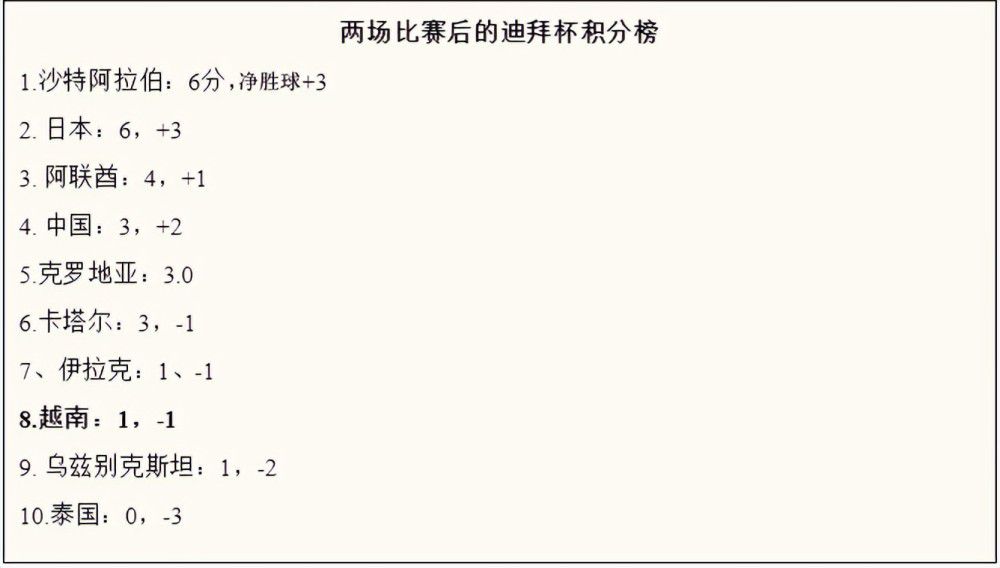 你可以看到教练的安排，对尤文做出回应非常重要。